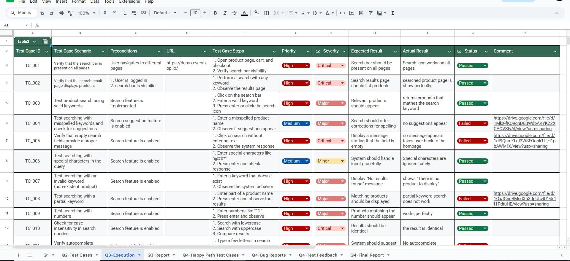 Evershop QA Testing Project