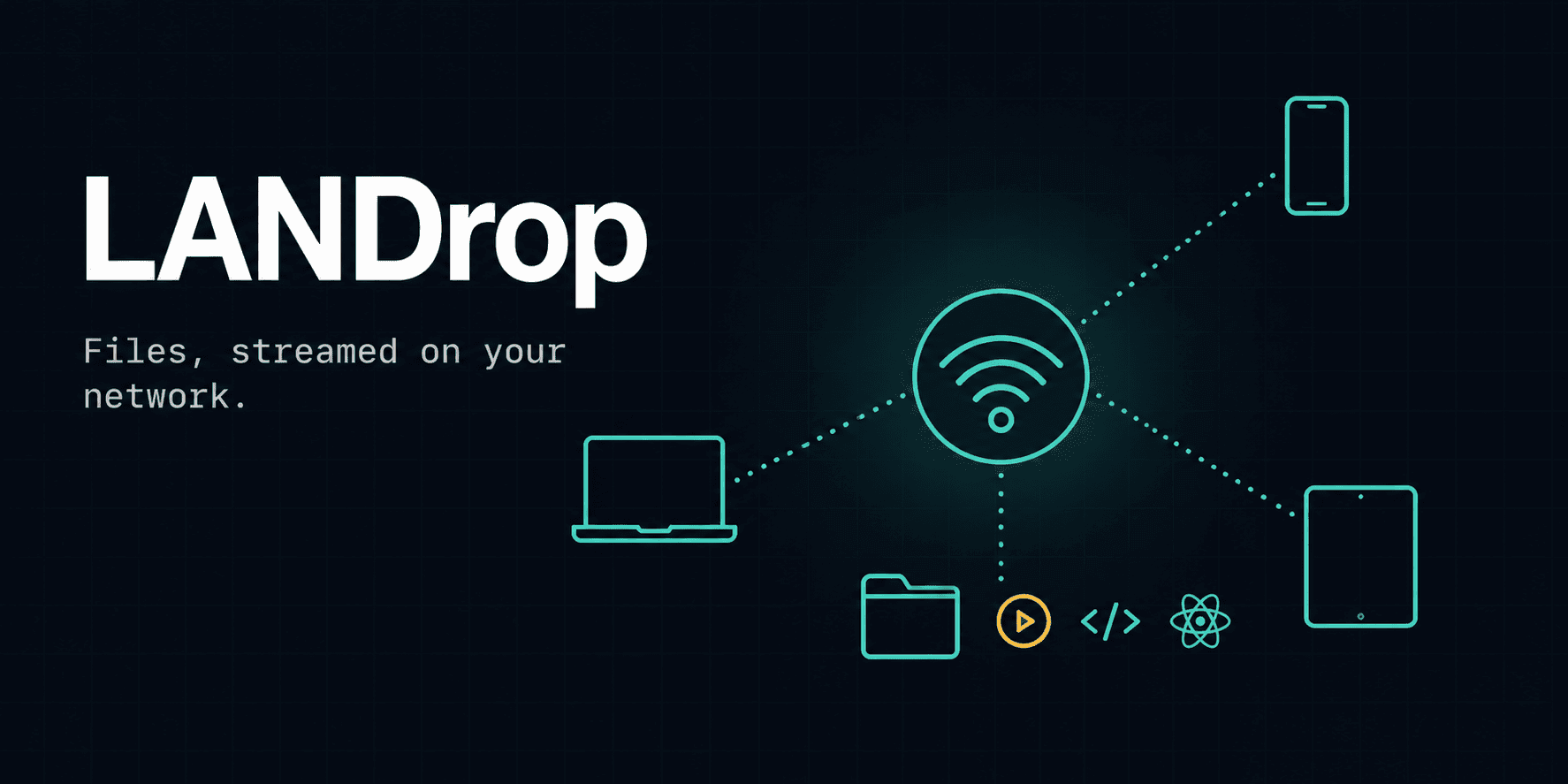Landrop